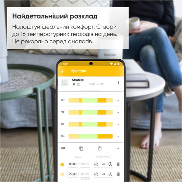 Терморегулятор Wi-Fi в розетку terneo rzx 1874391174 фото