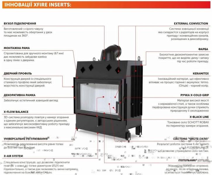 Камінна топка XF-Flat 700 Slim 55715 фото