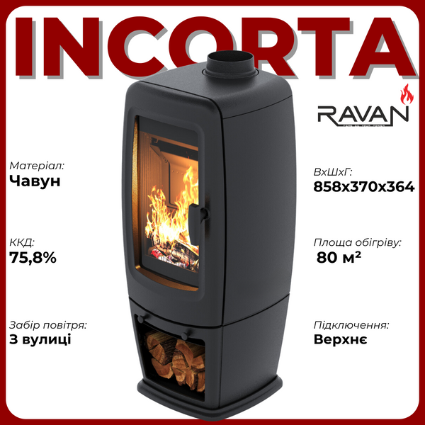 Чавунна піч Ravan Incorta Incorta фото