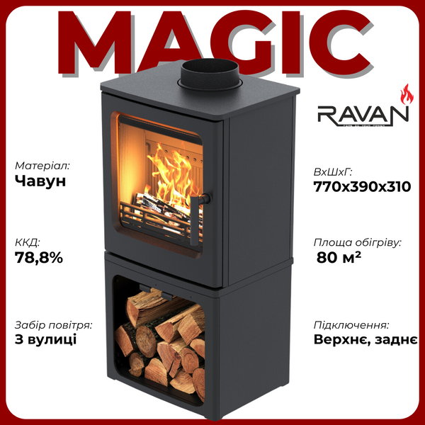 Чавунна піч Ravan Magic Magic фото